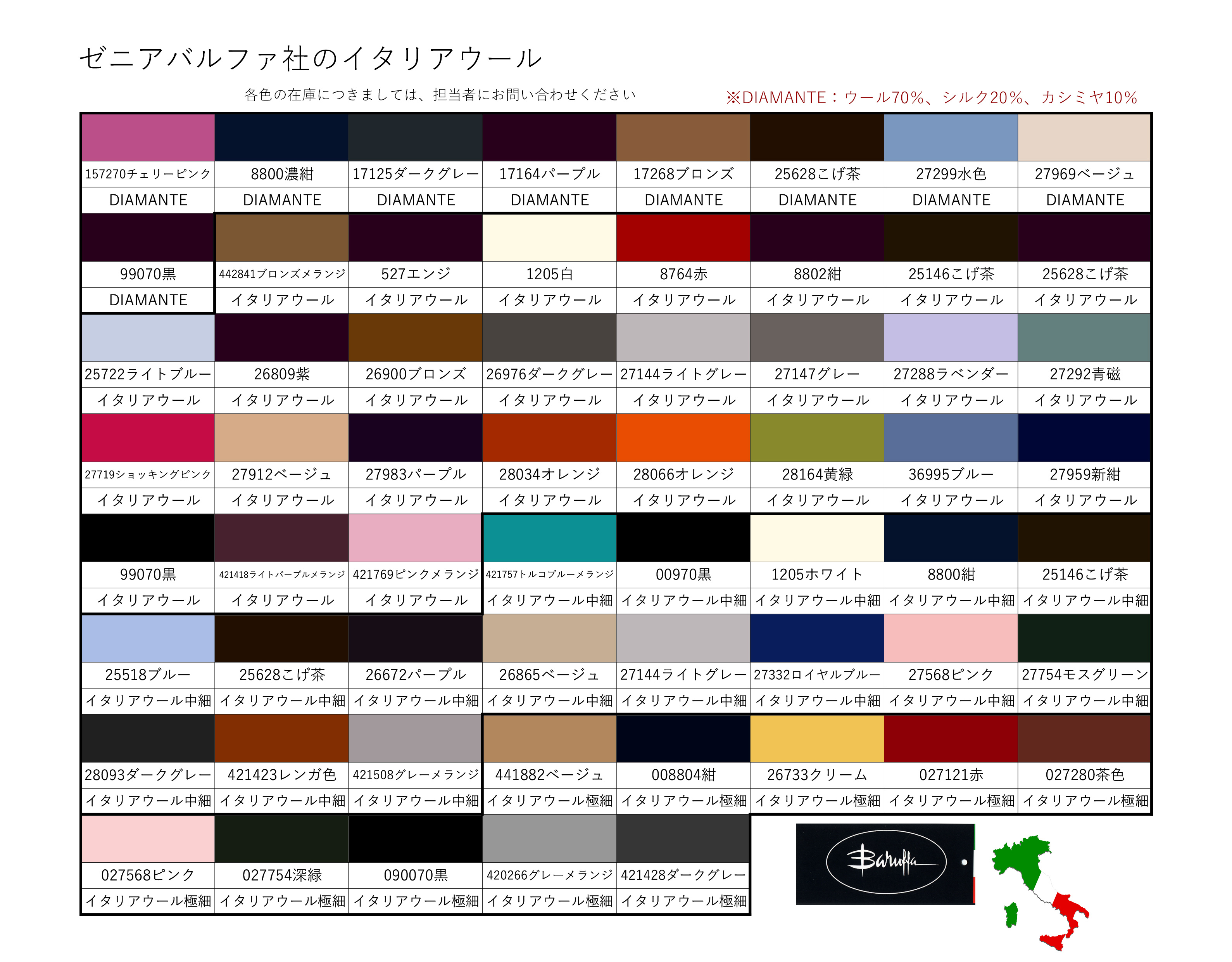 イタリアウール